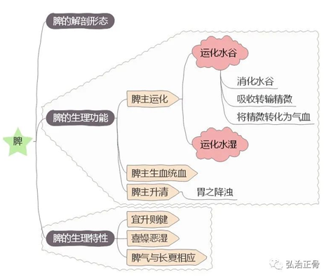 微信截图_20221102135838.png